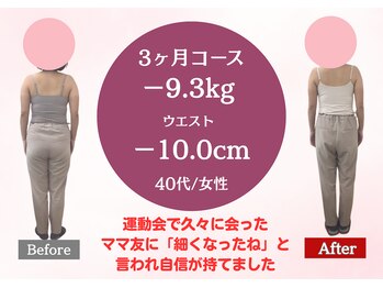 南桜井あおば鍼灸整骨院 春日部/ダイエット実績40代