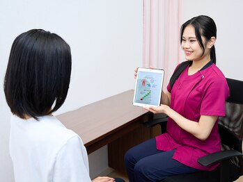 ここから接骨院/わかりやすい説明を実施