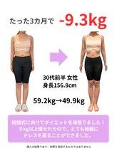 アルソワート(ALSOWORT)