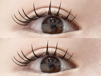 ジュルクアイ(julk eye)/フラットラッシュ