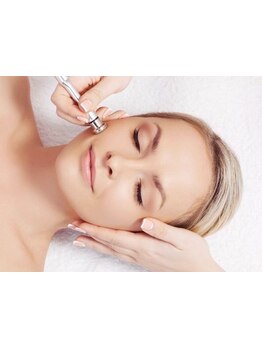 小顔になりたい