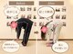 ナオル整体 大宮院(NAORU整体)の写真