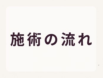 【肩こり・腰痛・ダイエット特化】パーソナルジム＆ピラティス メルメイク伏見店/施術の流れ