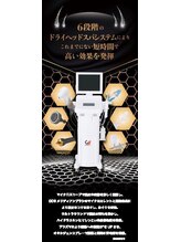 メンズ眉毛専門サロン アンプラス