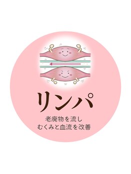 ビューティーサロン チコ(CHICO)/リンパケア