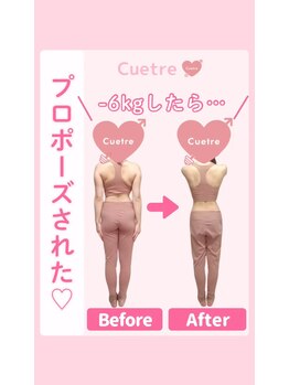 キュートレ 門前仲町店(Cuetre)/お客様のビフォアフ♪
