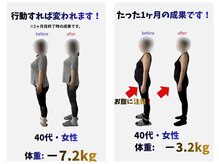 整体院 結喜の雰囲気（全身を整え歪み改善！ダイエットにも◎）