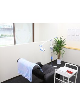 メンズフェイシャル