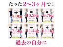 ふしぎの森鍼灸整骨院