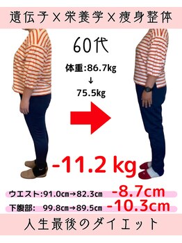 みくる整骨院の写真/身体の仕組みを活かすから無理な食事制限なし・きつい運動なし・低いリバウンド率!