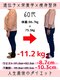 みくる整骨院の写真/身体の仕組みを活かすから無理な食事制限なし・きつい運動なし・低いリバウンド率!