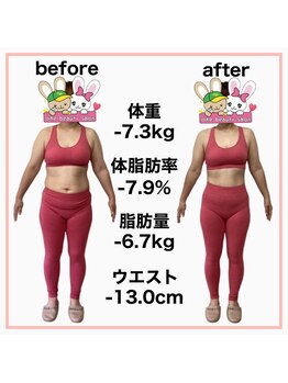 おいけ美容整体院 桐生院/本格ダイエット