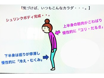 ピーチー(Peachy)/巻き肩/猫背/肩こりを骨格矯正
