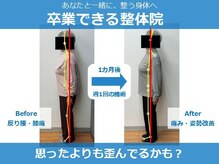 ハク整体院(Haku整体院)