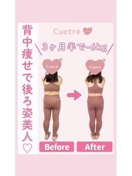 キュートレ 門前仲町店(Cuetre)/お客様のビフォアフ♪
