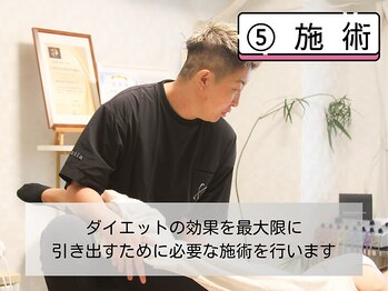 ハルノイエ(Halnoie)/