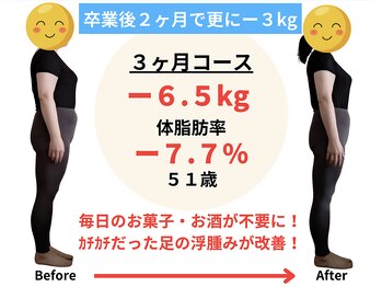 エイト(EIGHT)/お通じの1回量が2倍ぐらい!