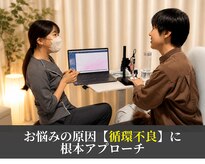 ちゆたいむ 月島店