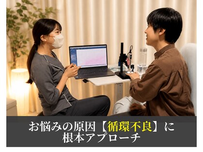 ちゆたいむ 月島店の写真