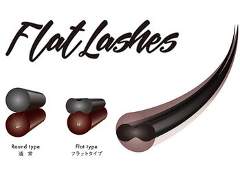 ココラッシュ 溝の口店(cocolash)/大人気フラットラッシュ★