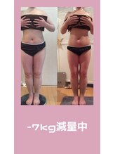 ヨサパーク ゴールデンツリー 浦安本店(YOSA PARK GordenTree)/結果写真♪