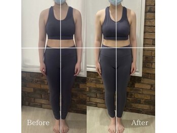 リノアジム 袋井駅前店(LinoA GYM)/1ヶ月コース　Before→After