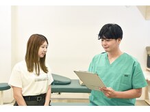 尼崎立花らく整骨院 鍼灸院/丁寧にお悩みを伺います○