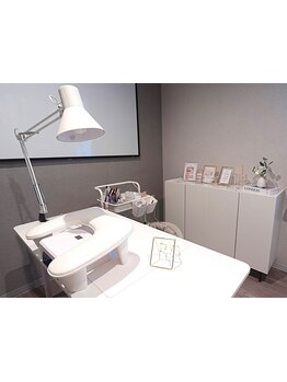 初めての方にオススメ