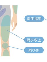 ボス 岡崎店(BOSS)/【メンズ脱毛/下半身両ひざ上】