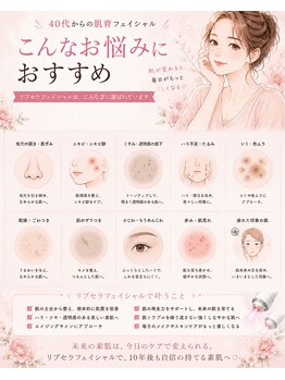 ジュディ サロン(JEUDI SALON)/リブセラ(プラズマ)フェイシャル