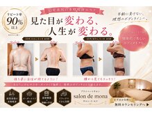 サロン ド モナ(salon de mona)