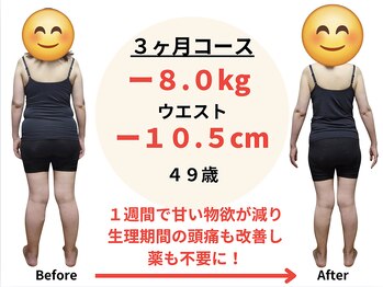 エイト(EIGHT)/自己流ではもう痩せなくなって…