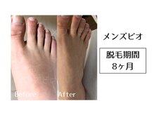 メンズビオ 神戸三宮店/