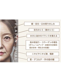 毛穴ケアをしたい