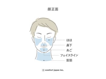 モデルズ 名古屋(MODELS)の写真/都度払いなので安心して通えます☆ヒゲ脱毛で自信UP！新しい自分に出会いませんか？◎