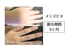 メンズビオ 神戸三宮店/