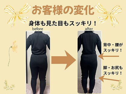 ヨサパーク グレイス 仙台泉中央店(YOSA PARK Grace)の写真