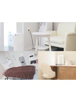 初めての方にオススメ