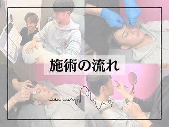 マシェリ ヴィヴィ(macheri vivie)/施術の流れ【眉毛/梅田】