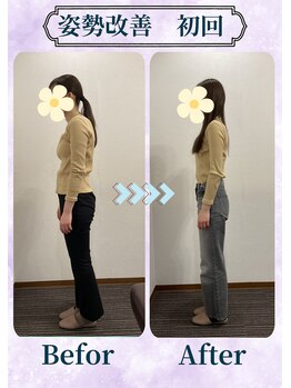 アミーゴ整体院/ビフォーアフター