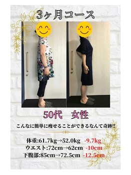 はぴねす整骨院/当院自慢のダイエット卒業生