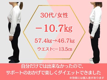 ココロ(COCORO)/ダイエット　30代/女性　-10.7kg