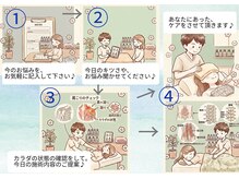 たきち/施術の流れのご説明☆