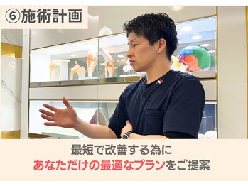 フィクシブ 上野(FIXIBE)/2人3脚で全力で改善!