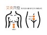 生理つらい、下半身健康に不安な女性　回数券なら安く