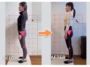 ハル 自由が丘 奥沢(HAL)/ピラティスの効果(自由が丘)
