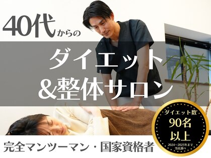 きずな整骨院の写真