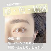 アップデート(UP date.)