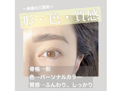 アップデート(UP date.)の写真
