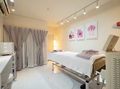 シリーズ(Series)の写真